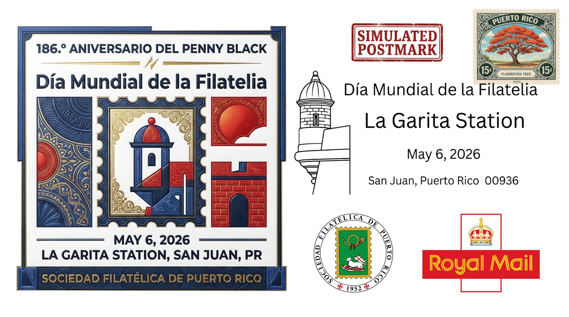 Simulated Postmark View